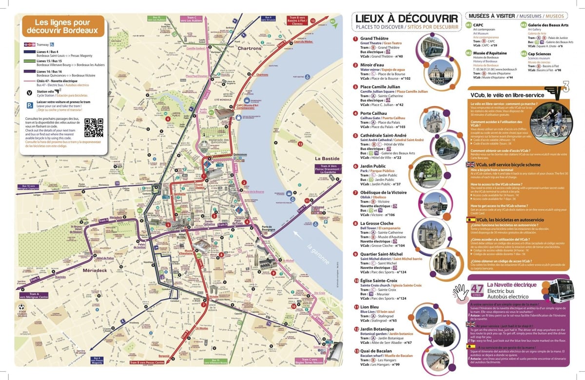 mapa de Bordeaux museu